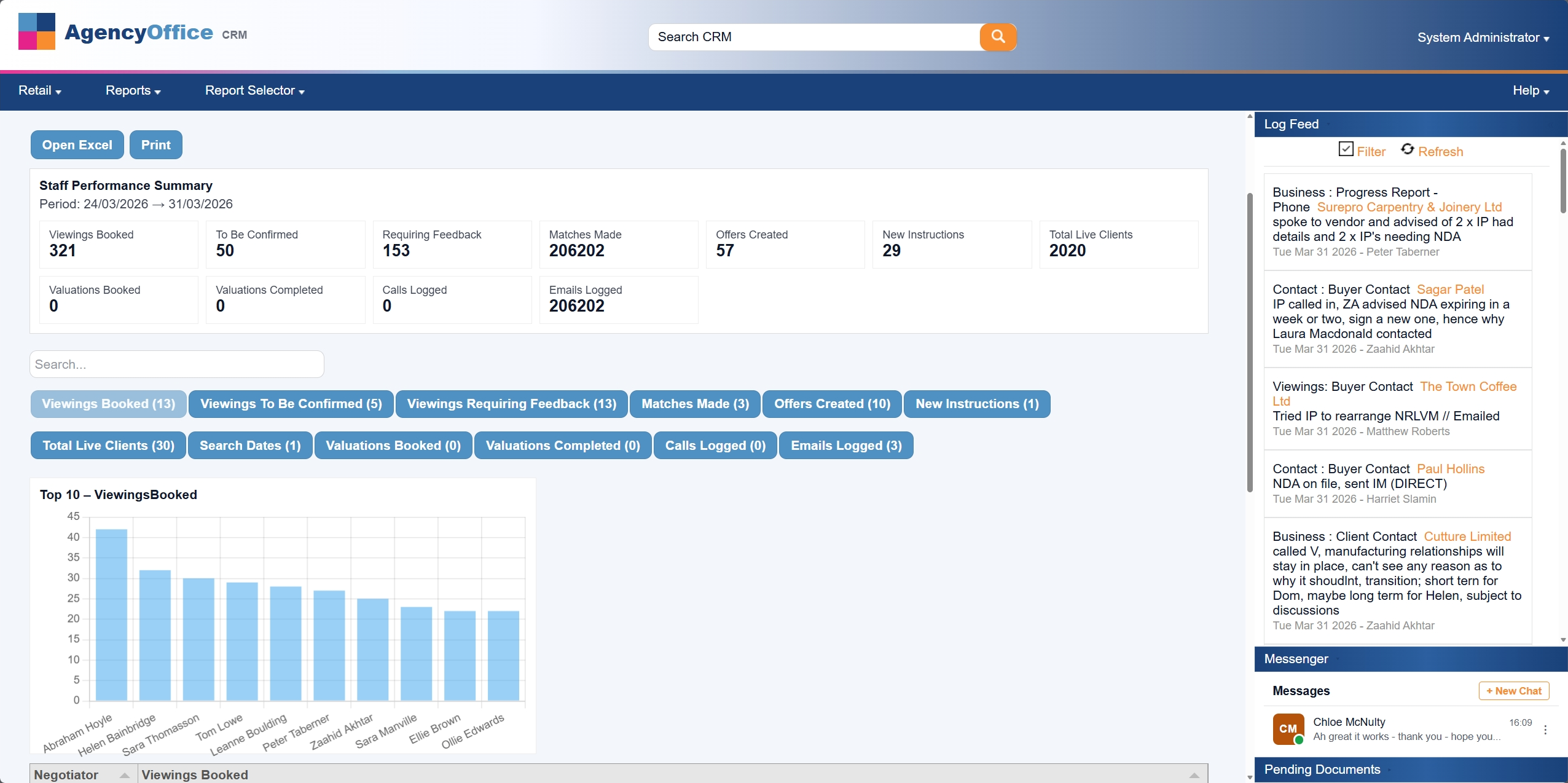 Reporting suite in Agency Office